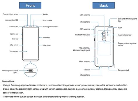 SAMSUNG GALAXY S9 CELL PHONE USER MANUAL.